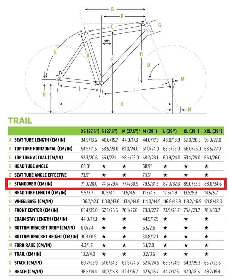 Велосипед cannondale, что за зверь и чье внимание заслуживает (отзывы)