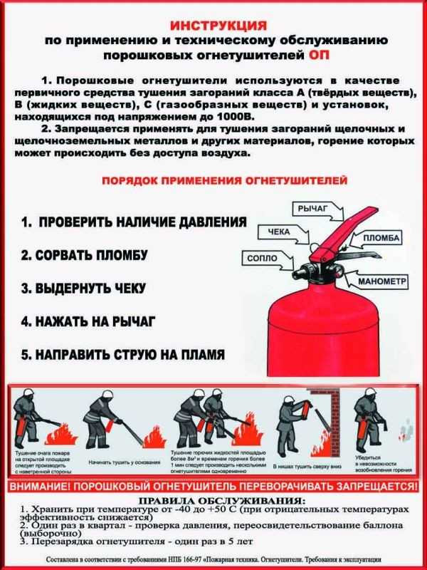 Глушитель для авто своими руками чертежи