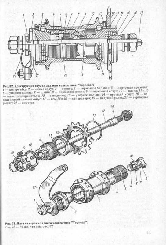 Про снятие колеса с велосипеда
