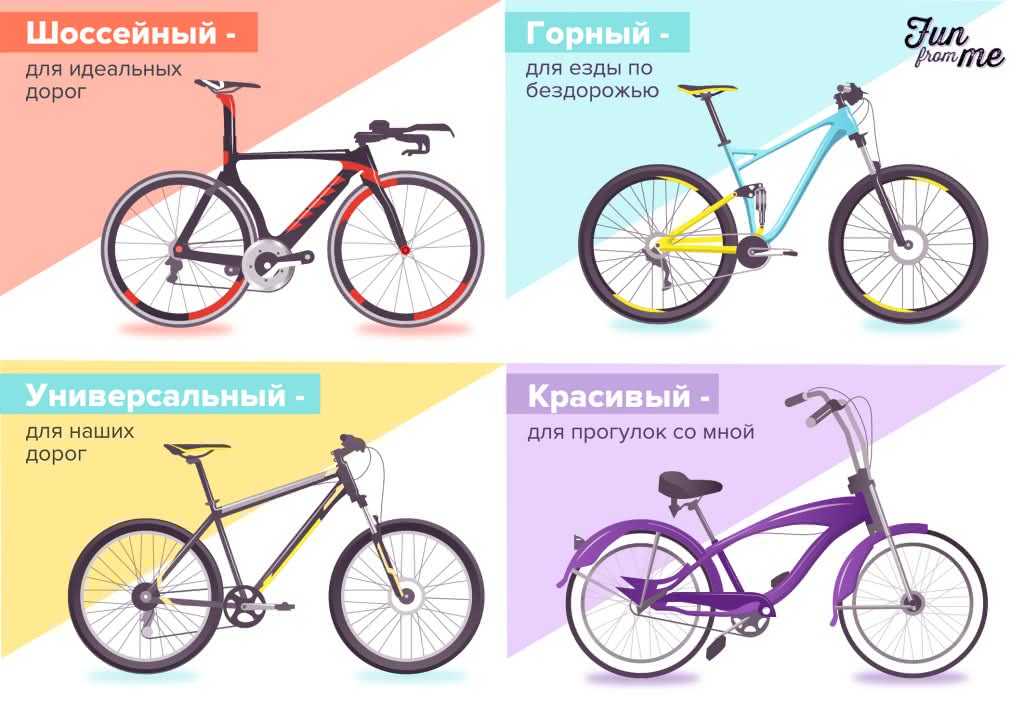 Велосипеды gt: история, преимущества марки, комплектация и ассортимент велосипедов