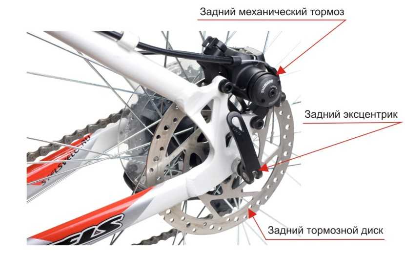 Виды тормозов на велосипеде