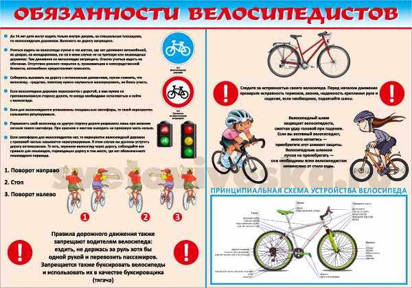 Правила дорожного движения для велосипедистов