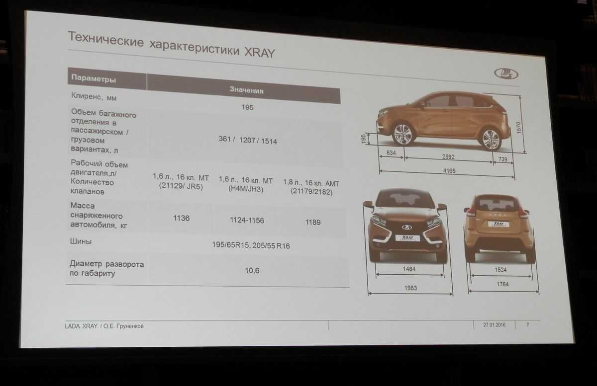 Тюнинг двигателя ваз 21129 без турбо (увеличение мощности на 25%) - new lada