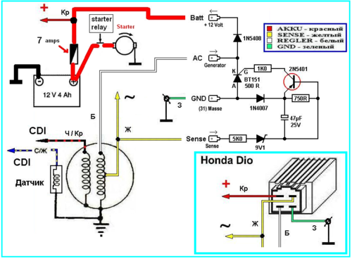 Посмотрите на схему коммутатора на скутер 2т Хонда Дио АФ18 и АФ27, фото CDI коммутатора и распиновка коммутаторов