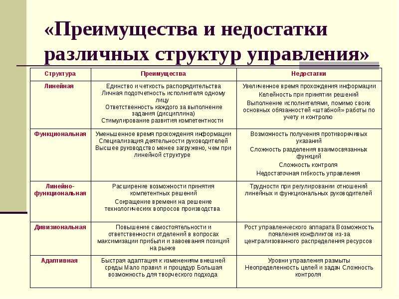 Выбор тормозов: дисковые или v-образные | сайт котовского