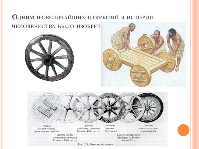История колеса, от его изобретения до его будущего