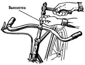 Регулировка и настройка велосипеда (горного). советы экспертов.