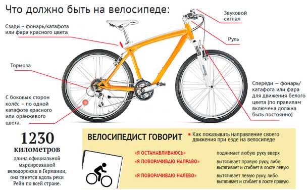 Какие педали выбрать для велосипеда?