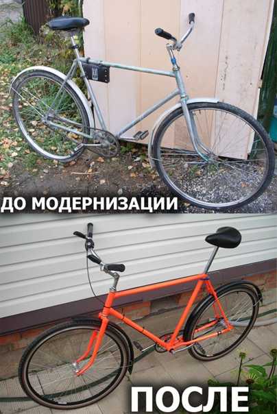 Лучшие складные велосипеды