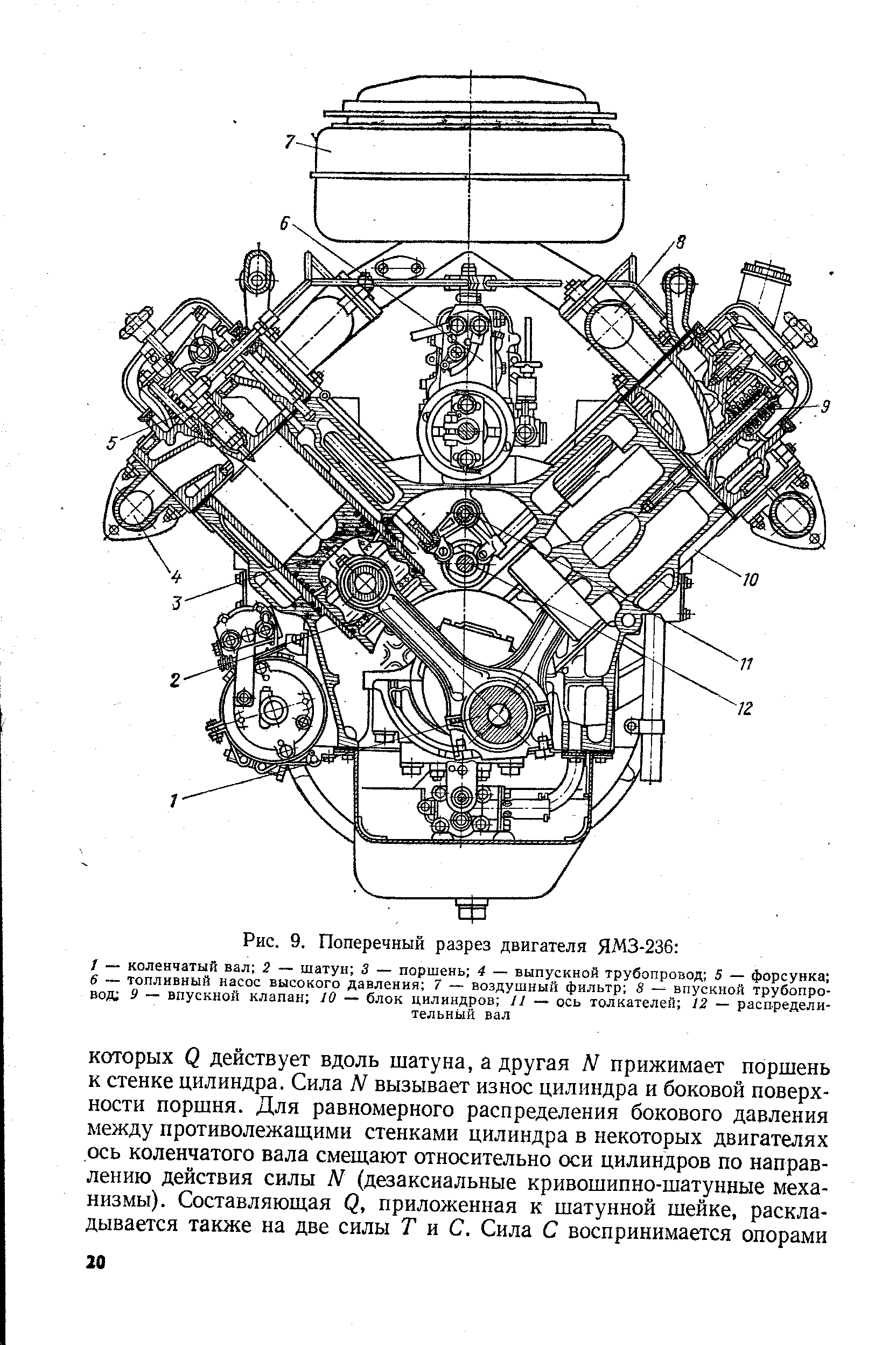 Настройка зажигания ямз 238 турбо