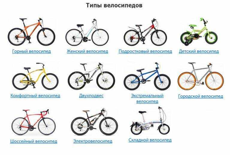 Как выбрать велосипед для города и бездорожья. полное руководство.