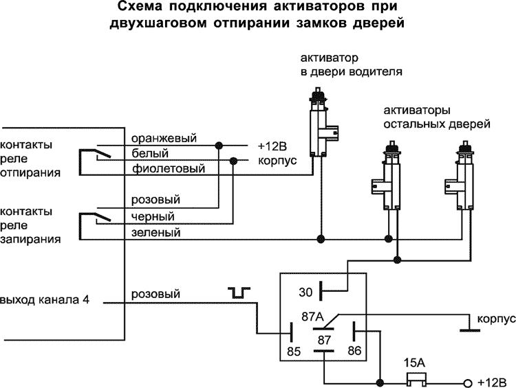 Описание электрической схемы на ваз 2114 и замена проводки