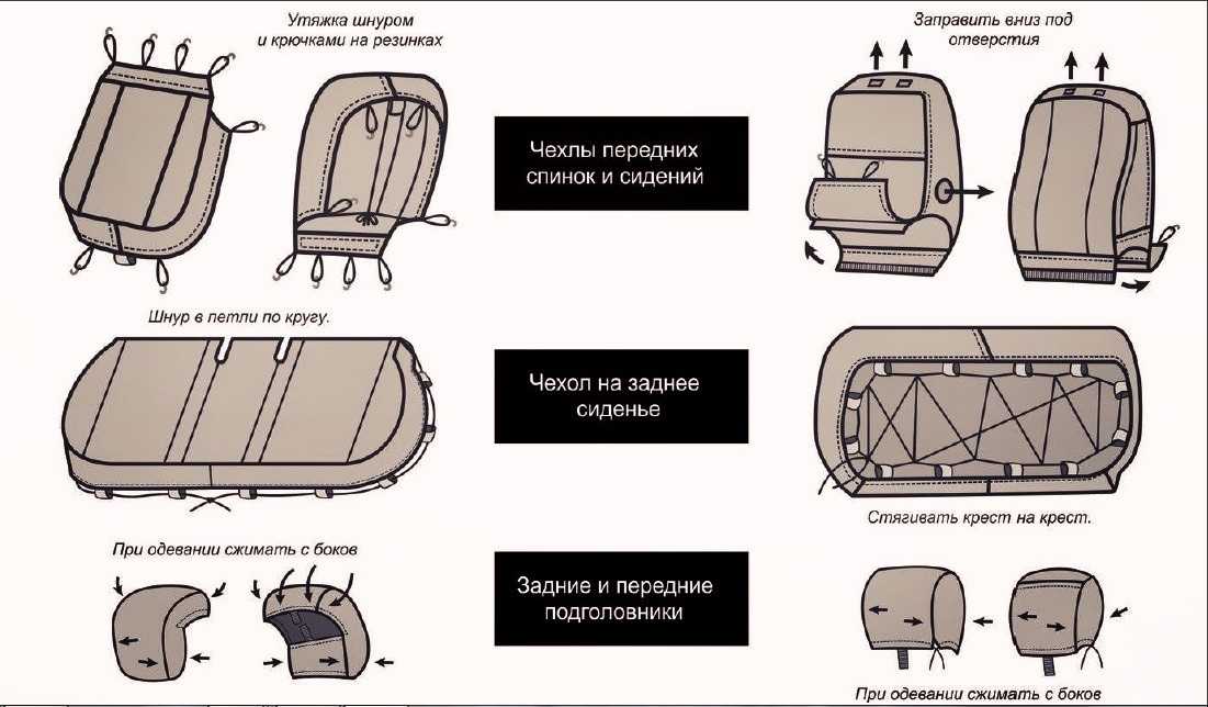 Установка чехлов. Схема установки авточехлов Автопилот. Схема установки авточехлов из экокожи. Схема установки чехлов Автопилот. Инструкция по установке чехлов из экокожи.