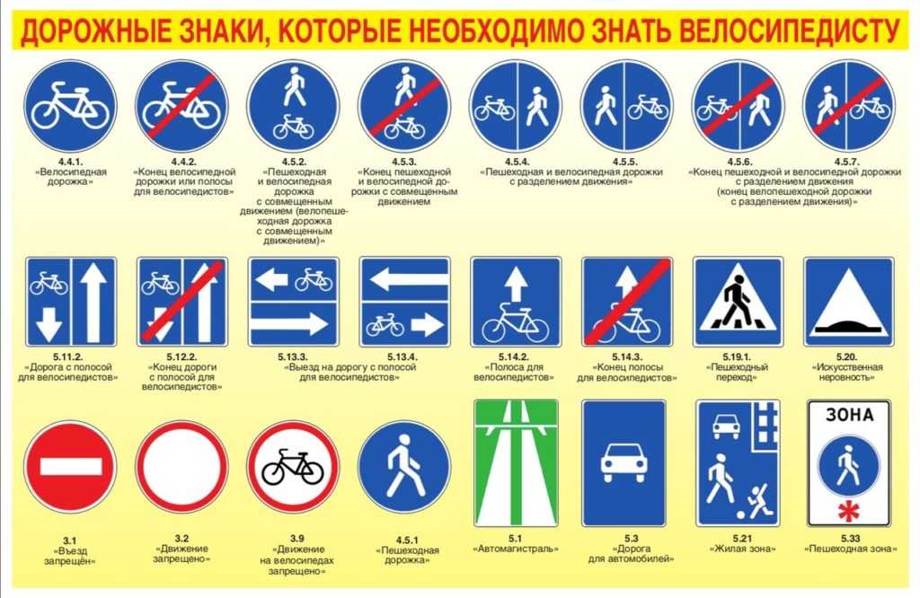 Правила дорожного движения для велосипедистов в 2022 году
