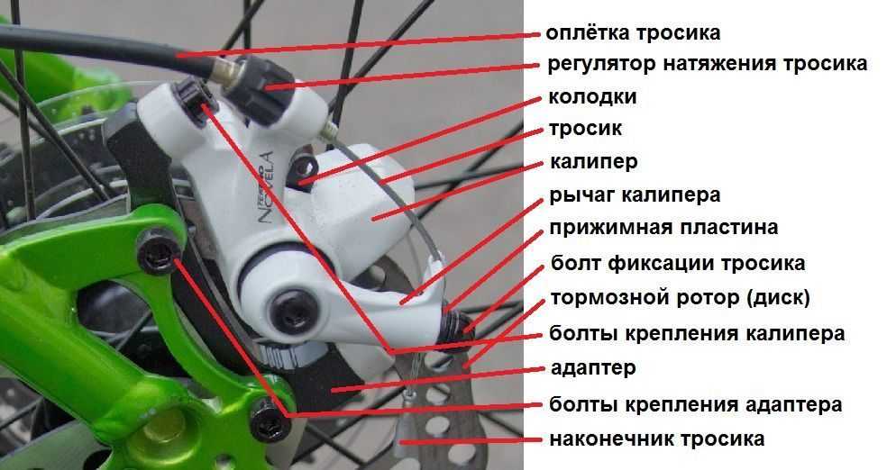 Регулировка и настройка тормозов на велосипеде самостоятельно