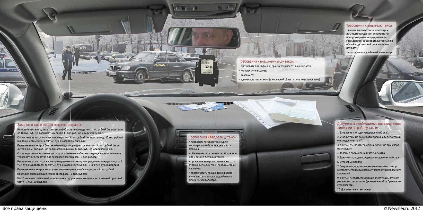 Работа в didi такси – устроиться водителем, условия подключения