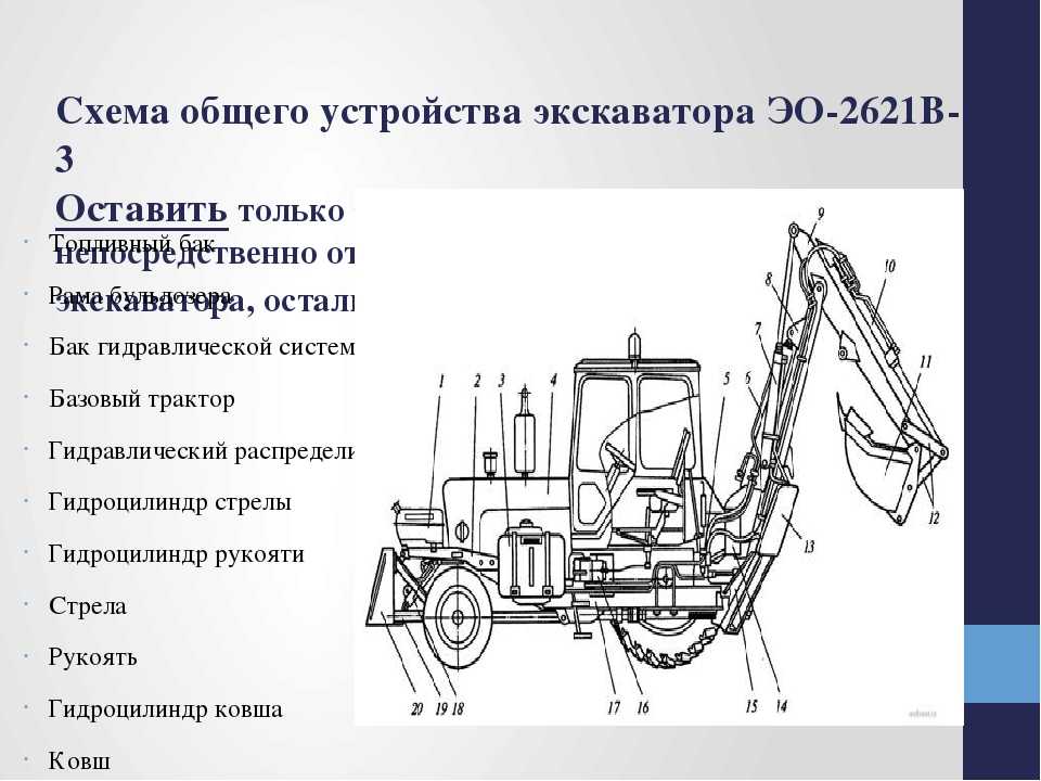 Трактор юмз расход топлива на 100 км © ходовая и трансмиссия • driver's talk