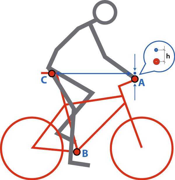 Инструкция по регулировке руля велосипеда. как правильно настроить высоту и вынос
