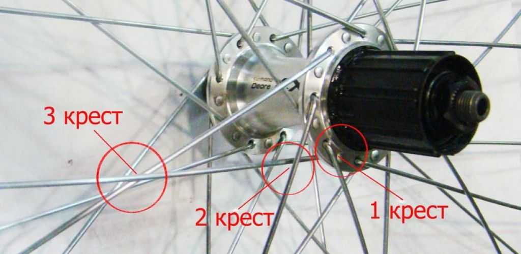 Правильный подбор спиц для велосипеда