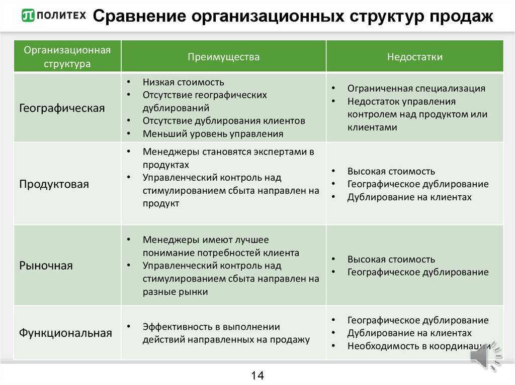 Какие тормоза лучше на велосипеде: дисковые или ободные?