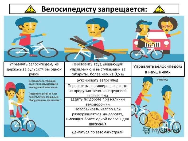 Что делает велосипедист. Что запрещается велосипедисту. Правило передвижения велосипедиста на дороге. Правила для велосипедистов. ПДД для велосипедистов.