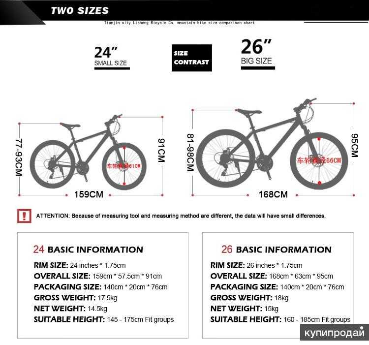 Как выбрать раму велосипеда по росту. Габариты велосипеда с колесами 26 дюймов. Диаметр 26 колеса велосипеда. Габариты велосипеда 26 дюймов размер колеса. Размер рамы велосипеда колеса 29 дюймов.