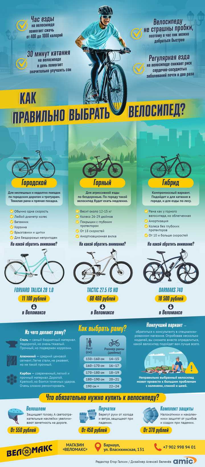 Рост 180 какой велосипед. Как выбрать велосипед. Инфографика по выбору велосипеда. Как выбрать велосипед для города. Как выбрать велосипед для леса.