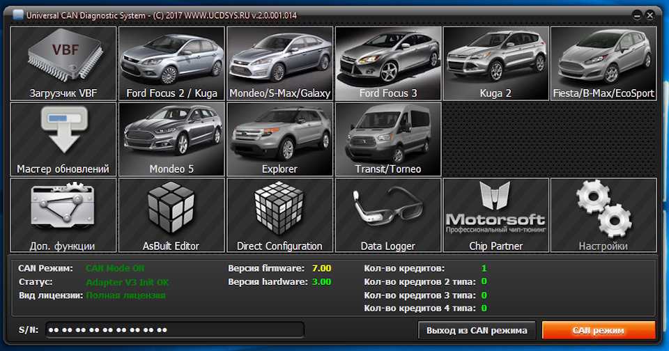 Stx performance