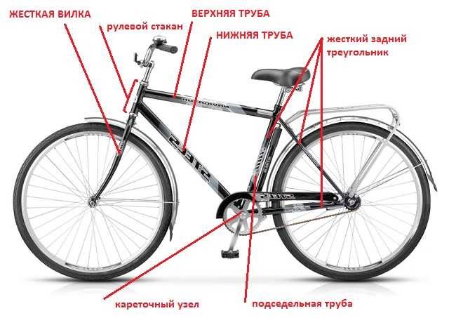 Stels navigator 570 (2012) отзывы | 8 честных отзыва покупателей о велосипеды stels navigator 570 (2012) | vse-otzivi.ru