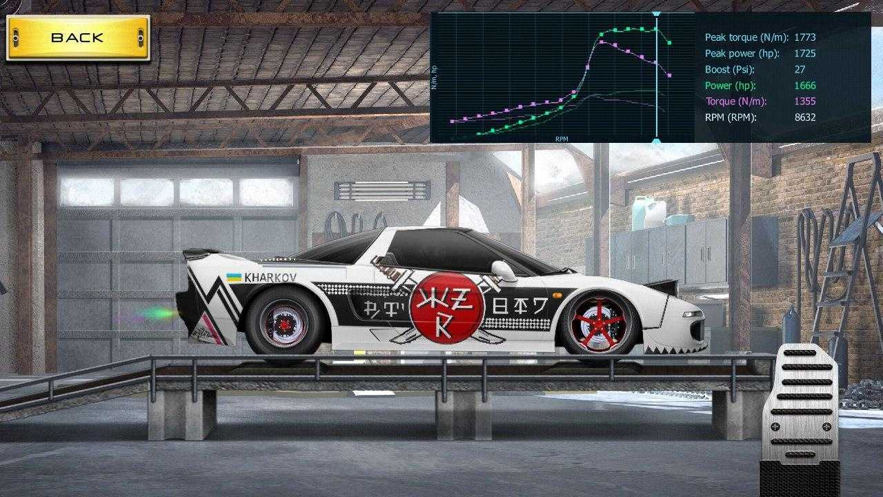 Streetracing или "уличные гонки" - как выглядят на самом деле? - autopeople