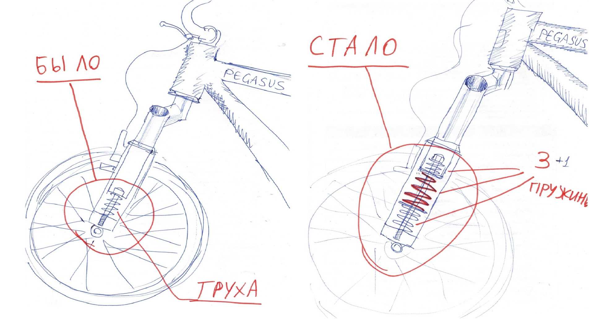 Замена вилки велосипеда — подробное описание процесса