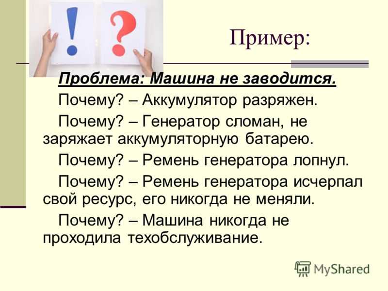 Примеры вопросов почему. Метод 5 почему примеры. Пример метода 5 почему в производстве. Правила 5 почему пример. Принцип метода 5 почему.