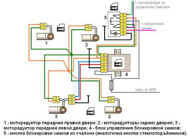 Электросхема ваз 2114 инжектор 8 клапанов с описанием