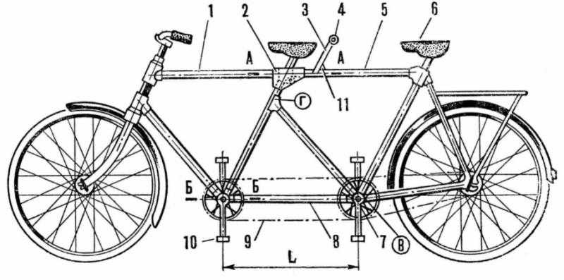 ✅ велосипед тандем своими руками - veloexpert33.ru