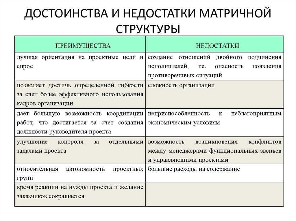 Какие выбрать гидравлические тормоза для велосипеда
