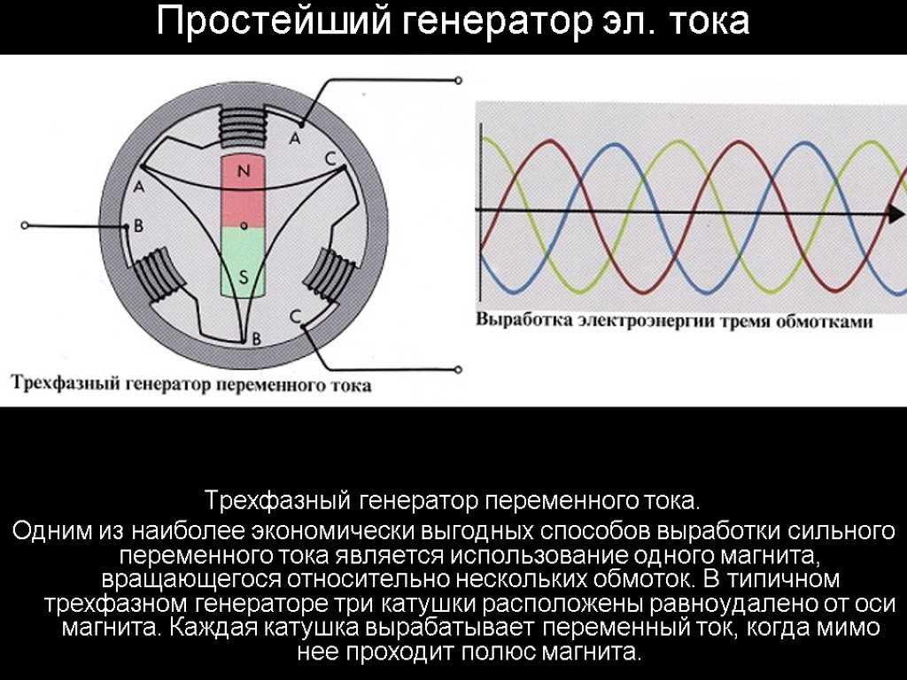 Как сделать ветряной генератор своими руками