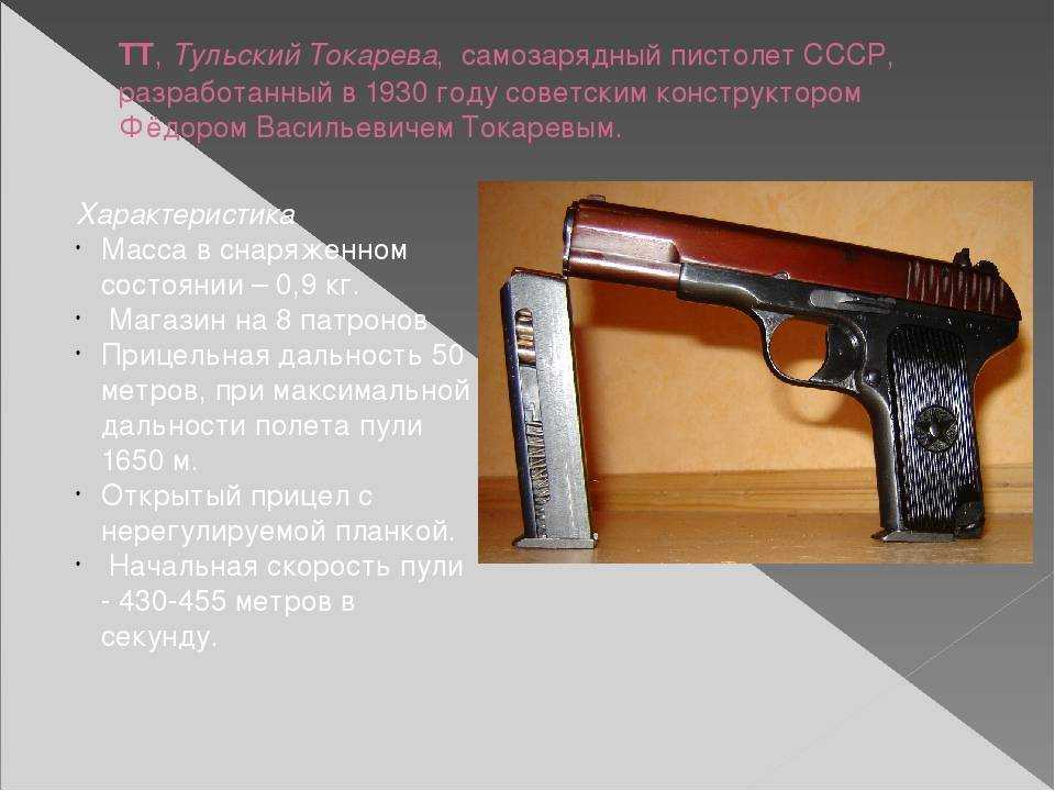Короткоствольный тюнинг: как новые технологии изменяют не только пистолеты, но и тактику боя