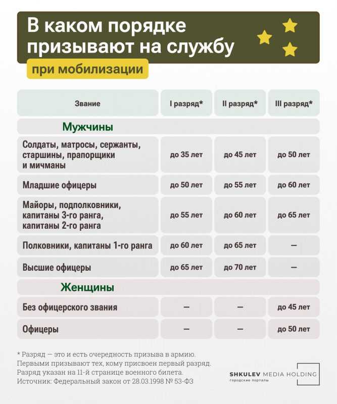 ✅ фабиан канчеллара известный велогонщик - биография, карьера, спортивные достижения на чемпионатах и гран-при - motoshkolads.ru