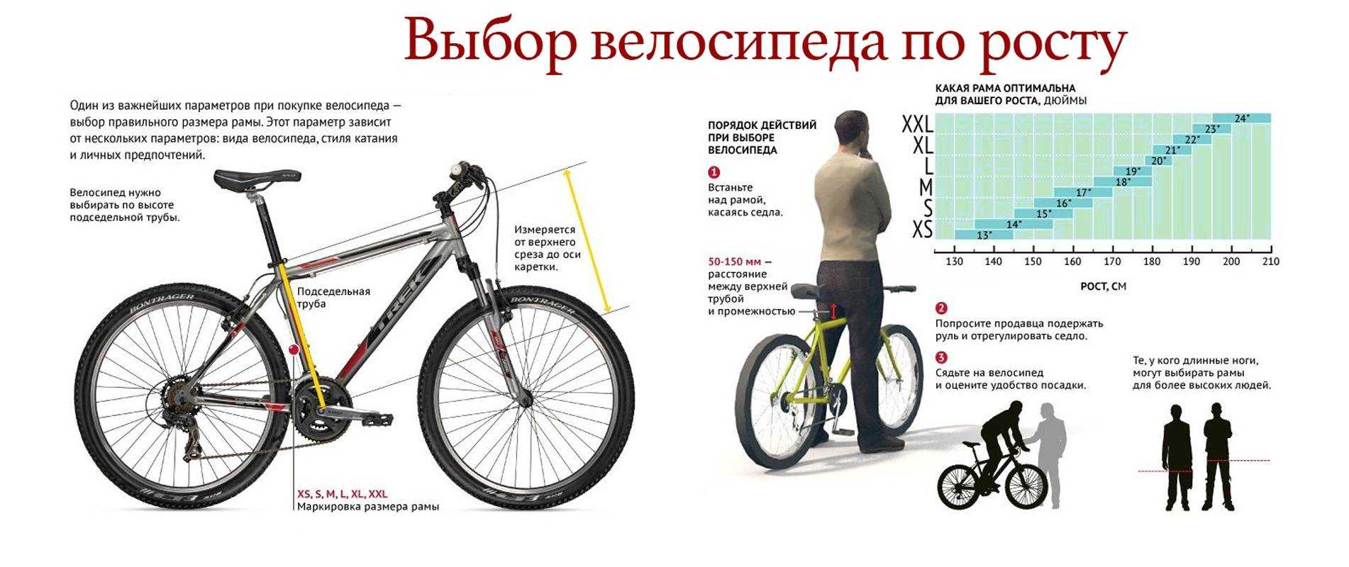 Трудности выбора велосипедных педалей, какие педали для велосипеда лучше