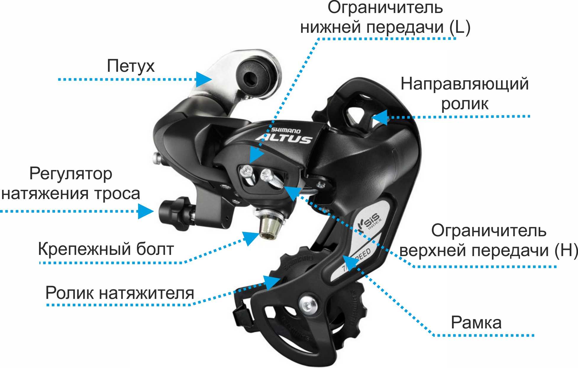 Вторая скорость на велосипеде. Задний переключатель велосипеда Shimano регулировочные болты. SRAM x4 задний переключатель схема. Регулировочные винты заднего переключателя велосипеда шимано. Переключатель скоростей велосипедный tz300.