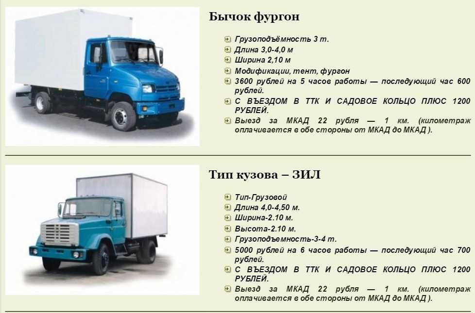 Зил-5301 «бычок» - характеристики, модификации, фото видео