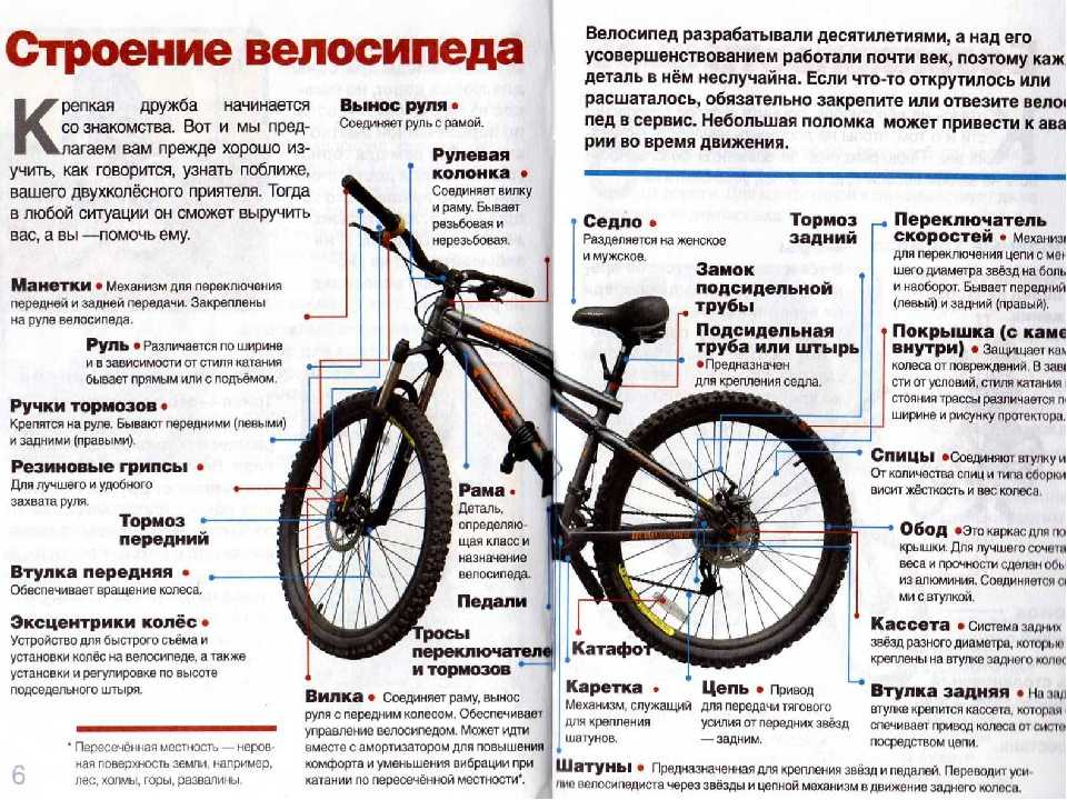 Outleap riot elite (2017) отзывы | 3 честных отзыва покупателей о велосипеды outleap riot elite (2017) | vse-otzivi.ru