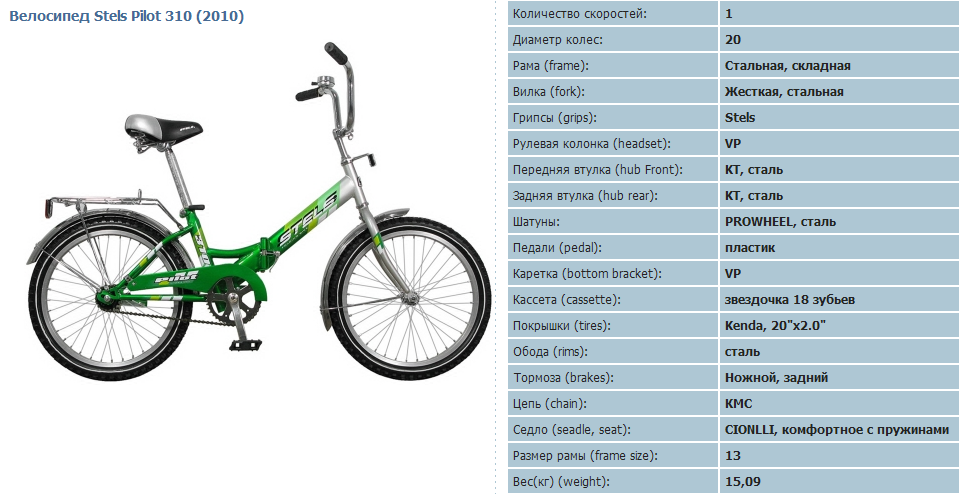 Обзор велосипедов Larsen разновидности, характеристики популярных моделей Отзывы велосипедистов о байках бренда Ларсен