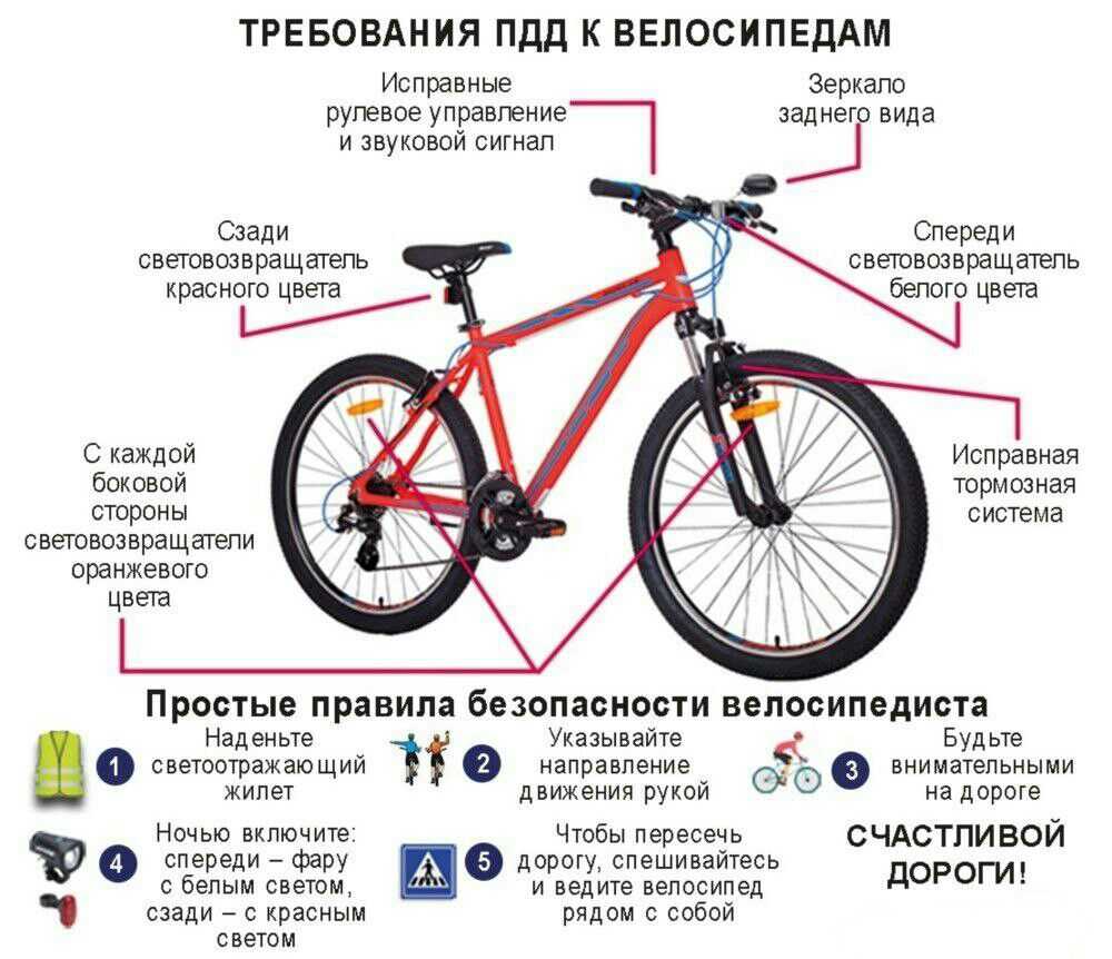Как выбрать велосипедные педали